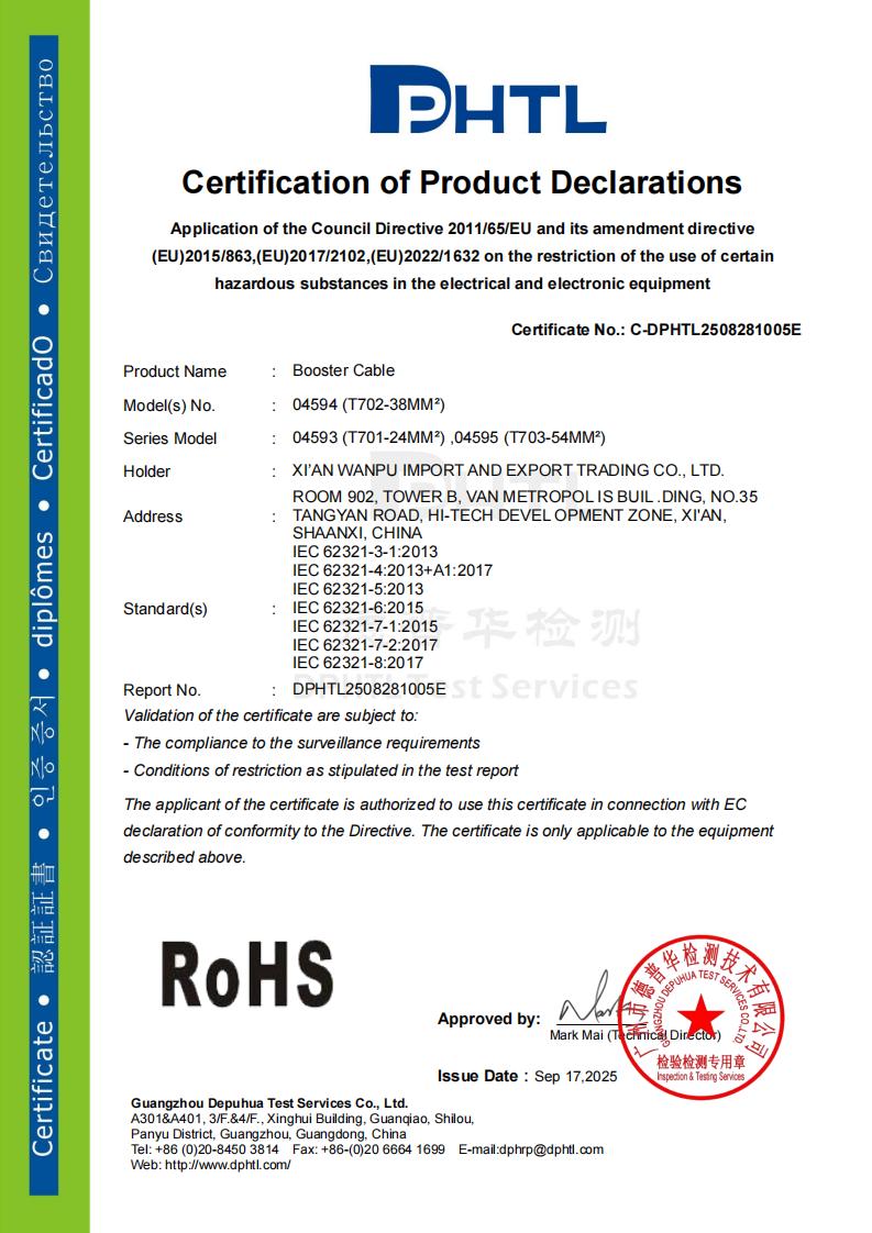 RoHS Certificate